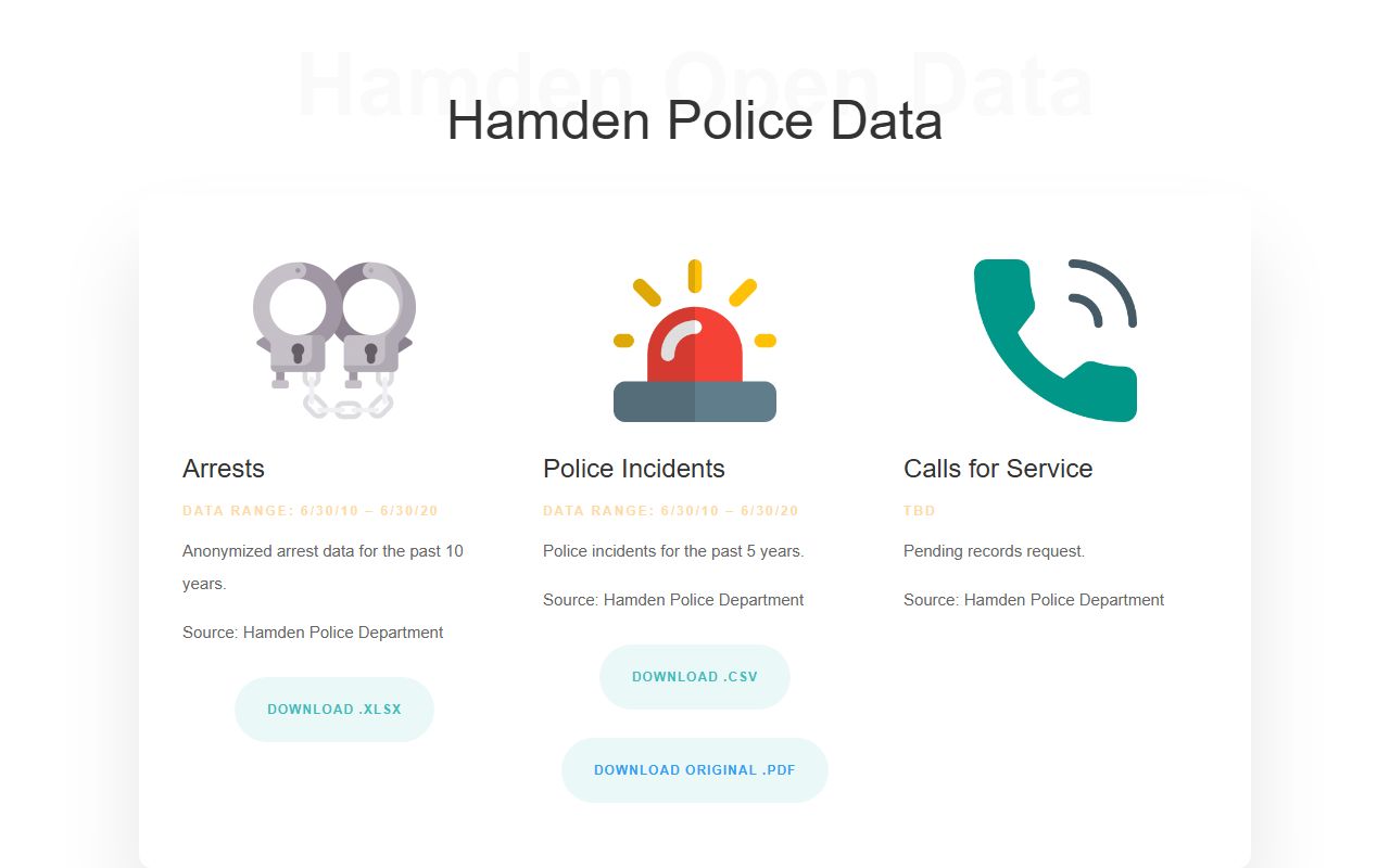 Hamden Police open data portal for Connecticut booking reports